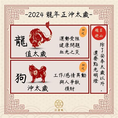 犯太歲 2024|2024龍年犯太歲生肖有哪些？安太歲時間有講究！禁。